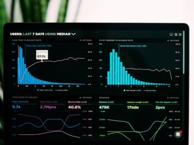 Content Marketing Strategy Development to Drive Sales Growth